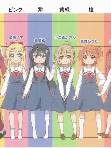 天使降临到我身边设定资料制作资料